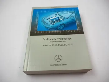 Mercedes Benz PKW 163 168 170 203 209 211 215 220 230 Tabellenbuch 9/2003