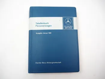 Mercedes Benz PKW Typ R107 W116 W126 W123 Tabellenbuch 01/1981