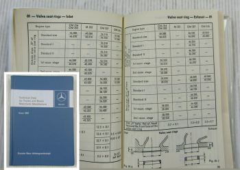 Mercedes Benz Technical Data for Trucks and Buses Issue 1967