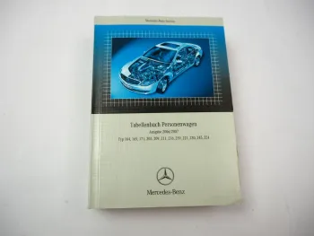 Mercedes PKW 164 169 171 203 209 211 216 219 221 230 245 Tabellenbuch 2006/07