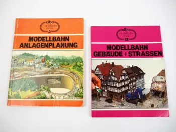 Modellbahn Anlagenplanung Gebäude Strasse Alba-Modellbahn-Praxis 1988/92