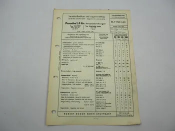 Original Bosch Verschleißteilliste für Porsche PKW 356/1500 BJ 1952–1955