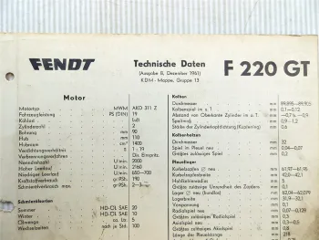 original Fendt F 220 GT Technische Daten 1961 Datenblatt Geräteträger