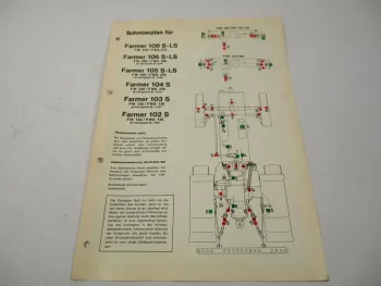 Original Fendt Farmer 102 S - 108 S-LS FWA135 - 268 Schmier- und Wartungsplan