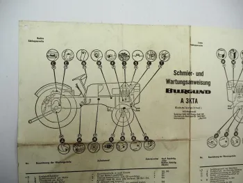 Original Güldner A3KA A3KTA Burgund Schlepper Wartungsplan Schmierplan 1960er J.