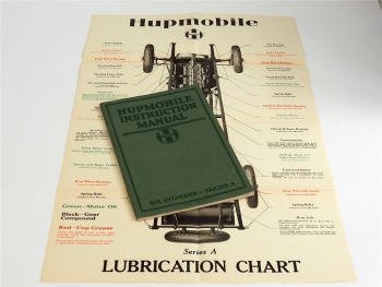 original Hupmobile 6 Six Cylinder Series A Instructions Manual 1926