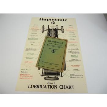 original Hupmobile 6 Six Cylinder Series A Instructions Manual 1927