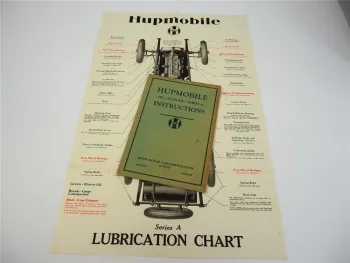 original Hupmobile 6 Six Cylinder Series A Instructions Manual 1927