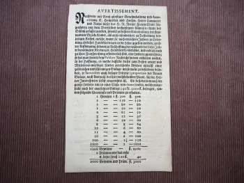 Original Lotterie Ankündigung Regensburg 1748 Almosenamt Gewinne Prämien