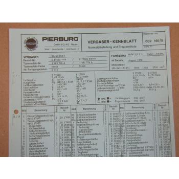 Pierburg 35/40 INAT Vergaser Ersatzteilliste Normaleinstellung BMW 2,8l ab 8/76