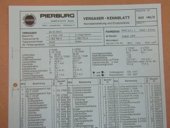 Pierburg 35/40 INAT Vergaser Ersatzteilliste Normaleinstellung BMW 2,8l ab 8/76