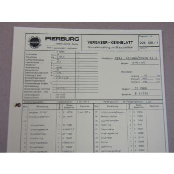 Pierburg 35PDSI Ersatzteilliste Normaleinstellung Opel Ascona Manta 12S ab 3/72