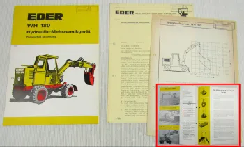 Prospekt Eder WH180 Hydraulik-Mehrzweckgerät + Preisangebot u Traglastkurve 1969