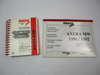 Rauch Axera MW 1101 1102 Düngerstreuer Ersatzteilliste Streutabelle ca. 2004