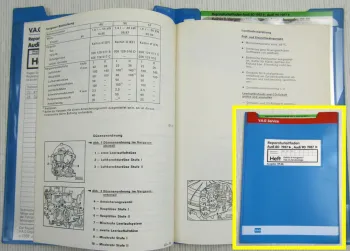 Reparaturleitfaden Audi 80 B3 1,8l Motor RU SE SF Keihin II Vergaser Zündanlage