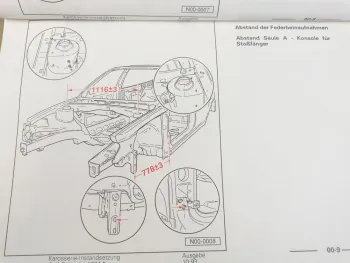 Reparaturleitfaden VW Golf Cabriolet Karosserie Instandsetzung ab 1994