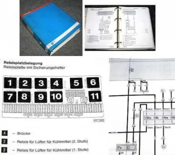 Reparaturleitfaden VW Transporter T4 1996 Stromlaufpläne Elektrik ACV 2.5 l TD