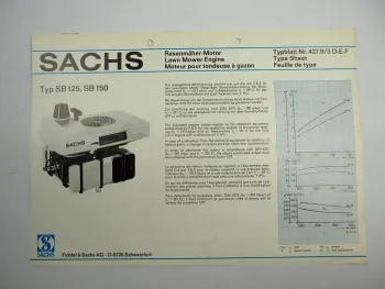 Sachs SB125 150 A B Rasenmähermotor Typenblatt Technische Daten Maße 07/1976