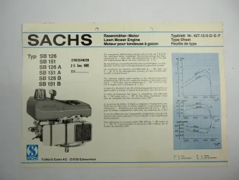 Sachs SB126 151 A B Rasenmähermotor Typenblatt Technische Daten Maße 1980
