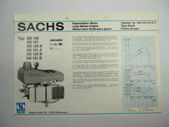 Sachs SB126 151 A B Rasenmähermotor Typenblatt Technische Daten Maße 1982