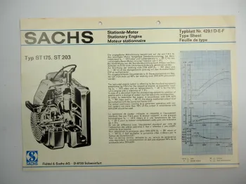Sachs ST175 203 Stationärmotor Stationary Engine Typenblatt Technische Daten 74