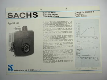 Sachs ST102 Stationärmotor Stationary Engine Typenblatt Technische Daten 1976