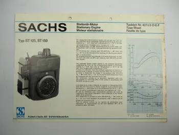 Sachs ST125 150 Stationärmotor Stationary Engine Typenblatt Technische Daten 76