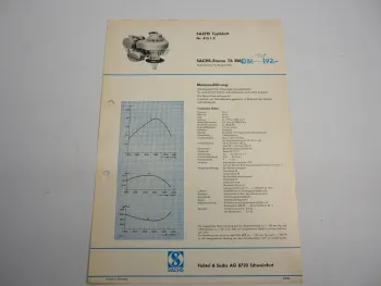 Sachs Stamo 76 RM Rasenmähermotor Typenblatt Technische Daten Maße 1967