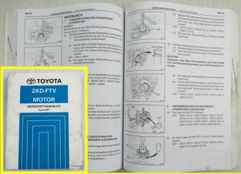Toyota Hilux Hiace 2.5 L Dieselmotor 2KD-FTV ab 2001 Werkstatthandbuch Zylinderkopf