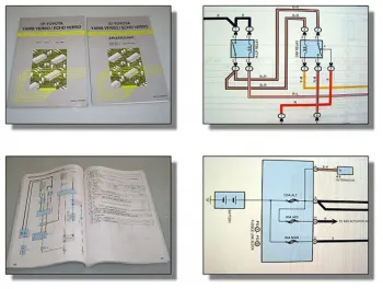 Toyota Yaris Verso NCP NLP20 22 Schaltpläne Elektrik 1999 2002 Werkstatthandbuch