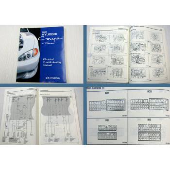 Werkstatthandbuch Hyundai Coupe Tiburon 2001 Electrical troubleshooting manual