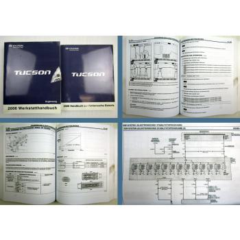Werkstatthandbuch Hyundai Tucson JM 2006 Reparaturanleitung Fehlersuche Elektrik