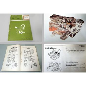 Werkstatthandbuch Volvo 740 ab 1989 Zündsystem EZ116K / Rex I Reparatur