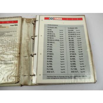 Yamaha Service Daten 73 Inspektionsblätter 1984 -1987 Zweirad Inspektionsblatt