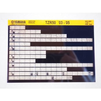 Yamaha TZR 50 2003 - 2005 5WX Service Manual Microfich