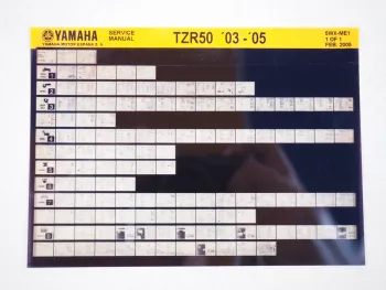 Yamaha TZR 50 2003 - 2005 5WX Service Manual Microfich