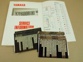 Yamaha YZF600R 4TV 1996 Service Information + Wartungsanleitung